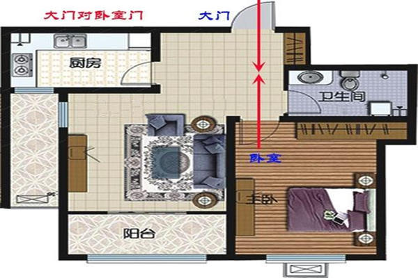 入户门对着卧室门该如何化解