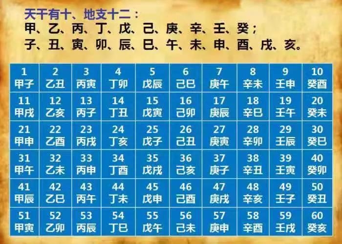 5月初8是什么日子好不好，五月初八;装修好吗？ 第2张